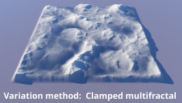 Variation method = Clamped multifractal