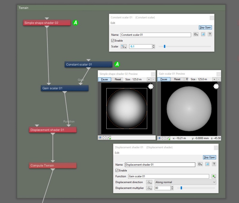 Node Network view showing Gain scalar modifying the output of the Simple shape shader before it gets displaced on the surface of the terrain.