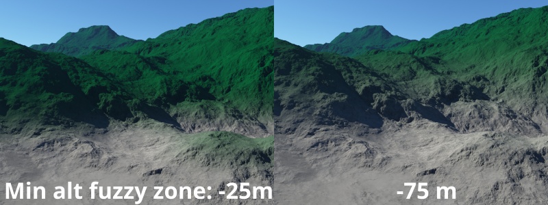 When enabled, the Min alt fuzzy zone can be used to fade the surface layer into the underlying layers.