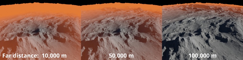 Far distance values from 10,000 metres to 100,000 metres.