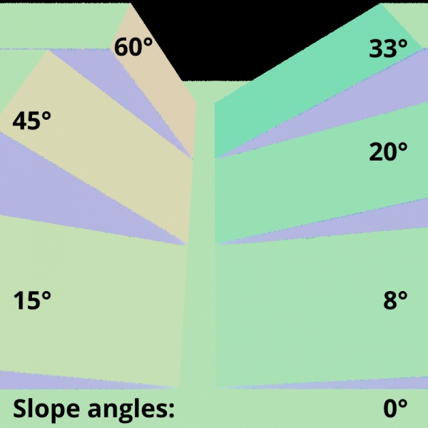File:PF3 60 DistortByNormal Normals.jpg