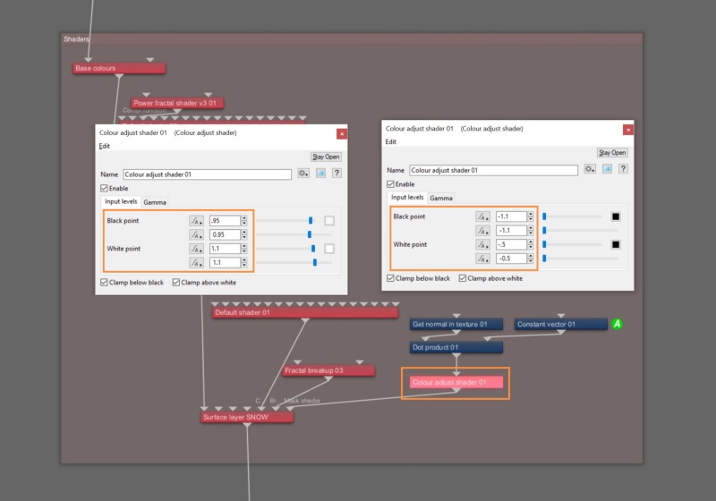 Node network view with the output from the Dot product node connected to a Colour adjustment node for further manipulation of the mask.