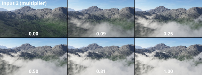 As the value assigned to Input 2 of the Multiply scalar node changes, the Final density of the cloud layer changes.