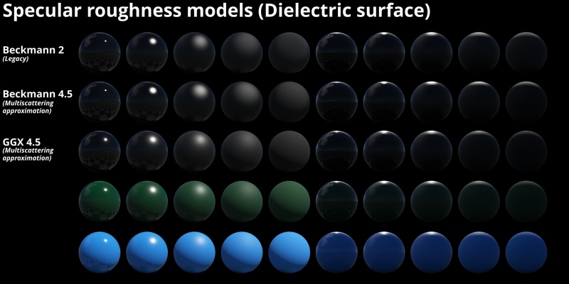 File:Specmodels 4-5-49-10 Dielectric v002.jpg