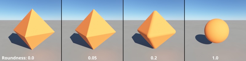 Roundness ranging from 0.0 to 1.0