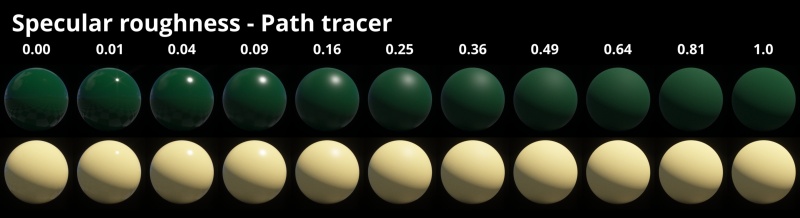 Standard renderer with range of Specular roughness values.