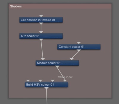 Node network view illustrating Build HSV supplying Values to surface.