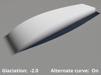 Glaciation = -2, Alternate curve enabled.