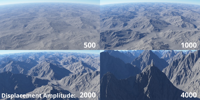 Displacment amplitude controls the amount of displacement on the terrain.