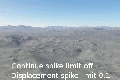 Displacement spike limit.gif