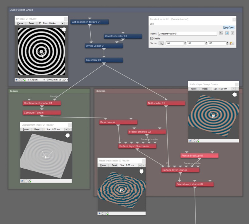 Node network view showing how the Divide Vector node can be used to adjust the scale of the Sin scalar function.