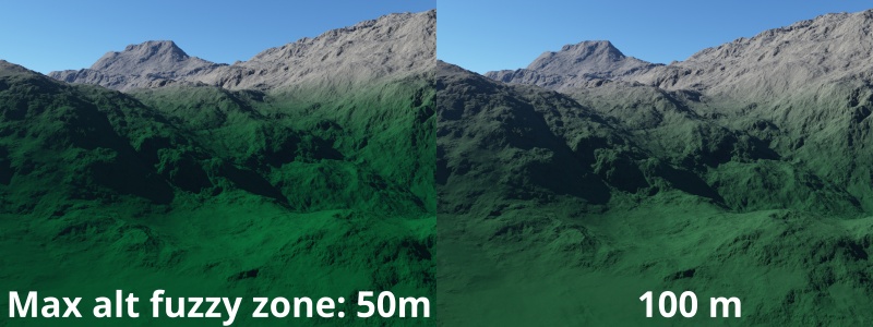 When enabled, the Max alt fuzzy zone can be used to fade the surface layer into the underlying layers.