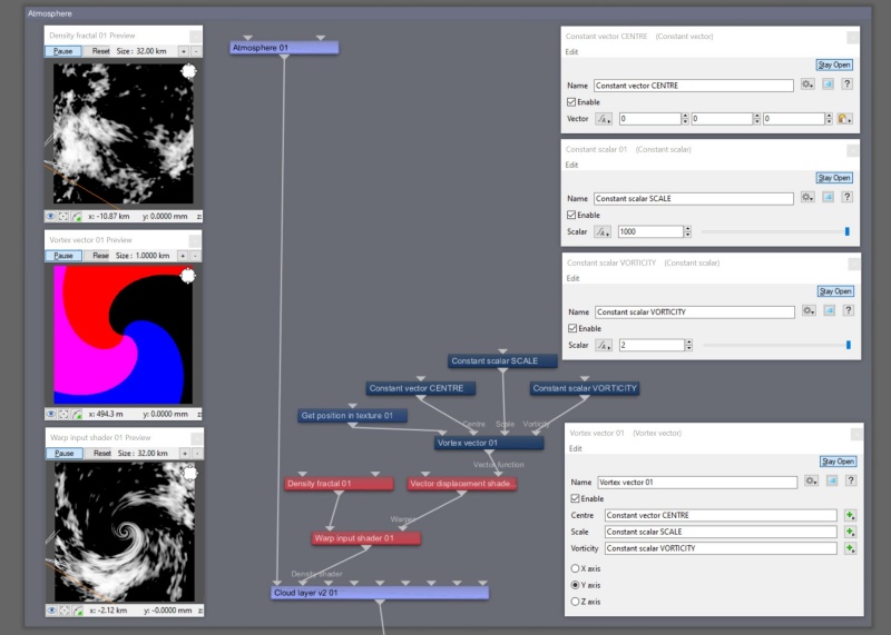 Node network view illustrating use of Vortex Vector node.