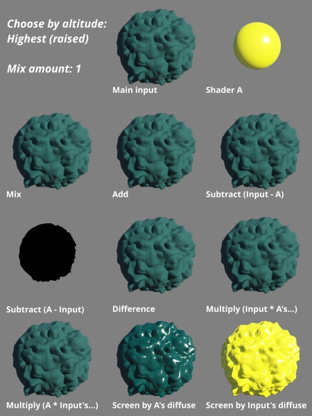 File:Merge 48 ChooseAltitude Hi.jpg