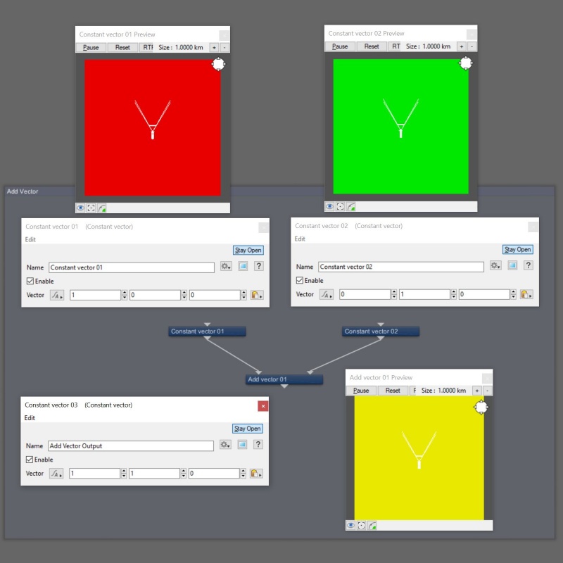 The Add Vector adds the component values from the Main Input and Input 2.