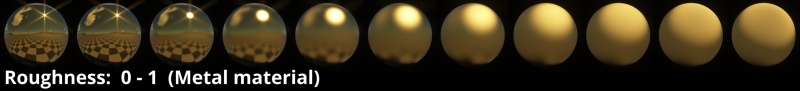 File:DefShdr 42-2 RoughnessTab RoughnessGoldMetal.jpg
