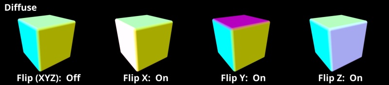 Cube with Diffuse checked, then each normal is flipped.