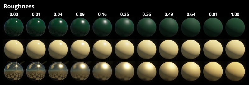 File:Wiki DefShdr 133-2 RoughnessGreenYellowGold.jpg
