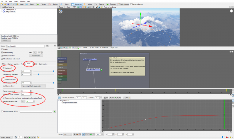 Drift,Evolution and Timewarp parameters