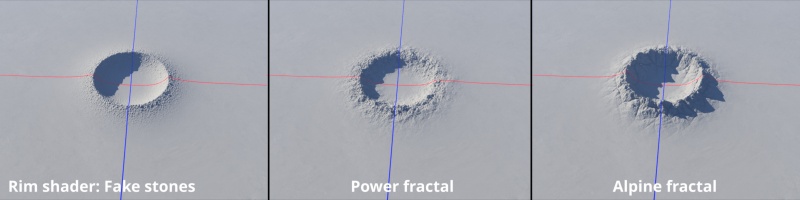 Shaders and function nodes can be assigned to the Rim shader in order to add detail to the crater.