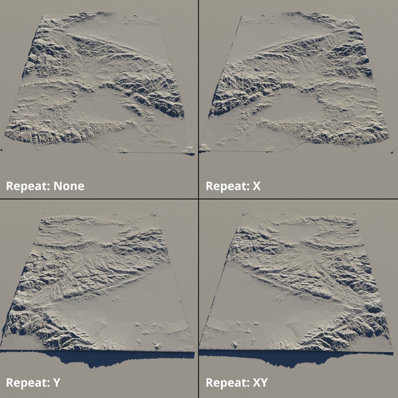 Flipping the image on its XY axis