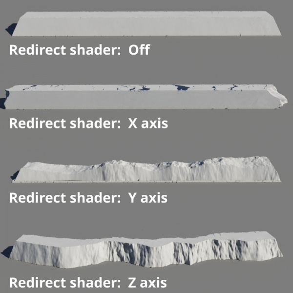 File:Redirect 01 XYZFunctions.jpg