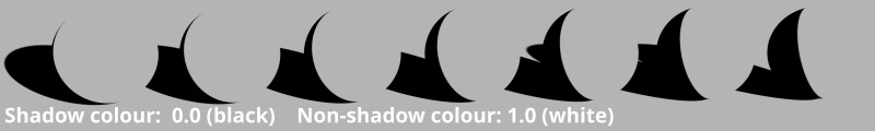 Shadow colour = black, Non-shadow colour = white