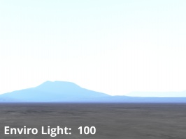 Enviro light = 100