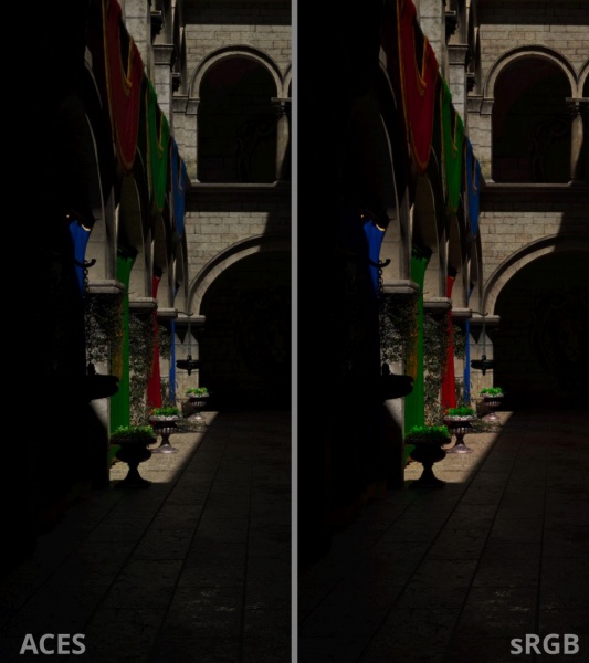 File:TG OCIO Compare Exr Highlights 05 Gain-2.jpg