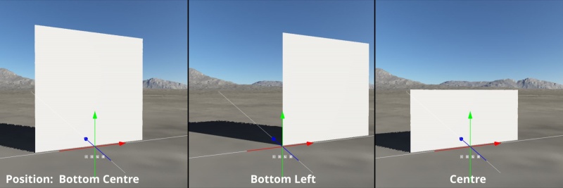 Location of Card object’s pivot point.