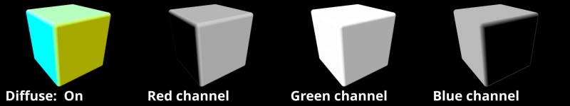 Diffuse checked, with red, green and blue channels.