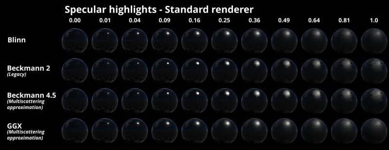 File:ReflShdr 73 STD RoughnessFunction.jpg