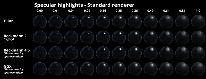 Standard renderer with Power fractal assigned as Roughness function.