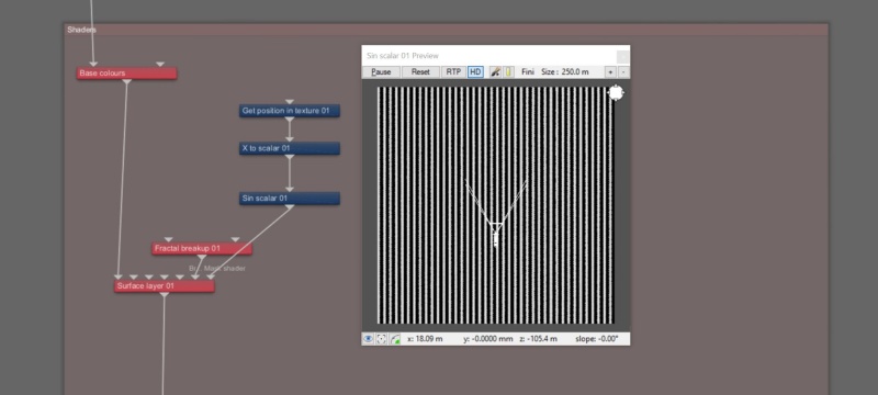 Node network view with X to scalar, Get position in texture, and Sin scalar nodes connected.