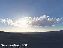 Sun heading 360 degrees.