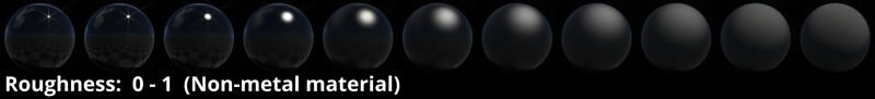 File:DefShdr 45 RoughnessTab RoughnessBlackNonMetal.jpg