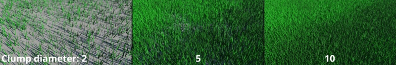 Clump diameter comparison for grass clump population.
