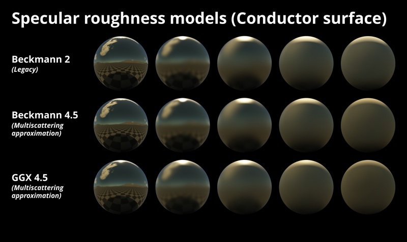 File:Specmodels v2 Conductive TopLit.jpg