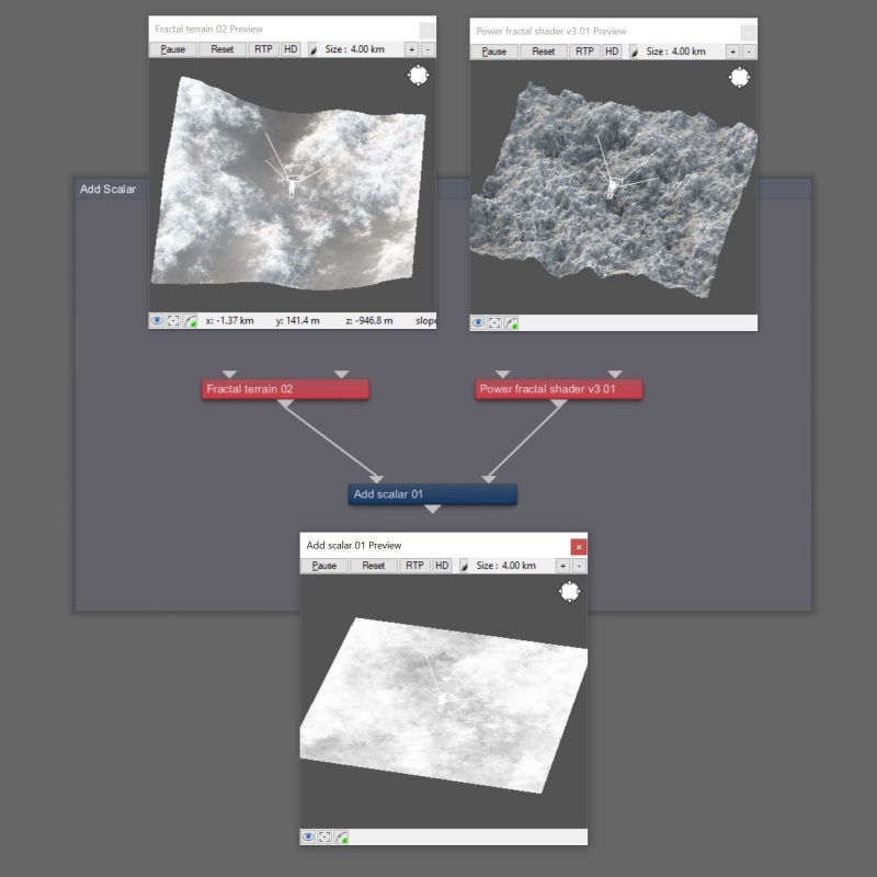 The Add Scalar node will convert non-scalar values to scalar and ignores any displacement data.