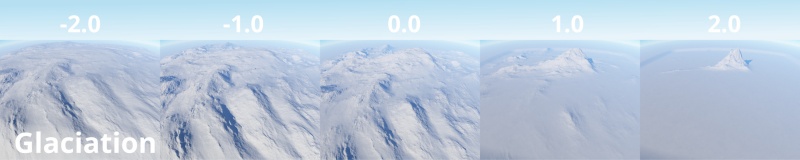 File:HFCurveVert 75 GlaciationTerrainNeg2-Pos2.jpg