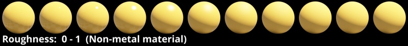 Roughness setting 0 - 1.  Metallic workflow, non-metal material