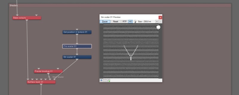 Node network view with Z to scalar, Get position in texture, and Sin scalar nodes connected.