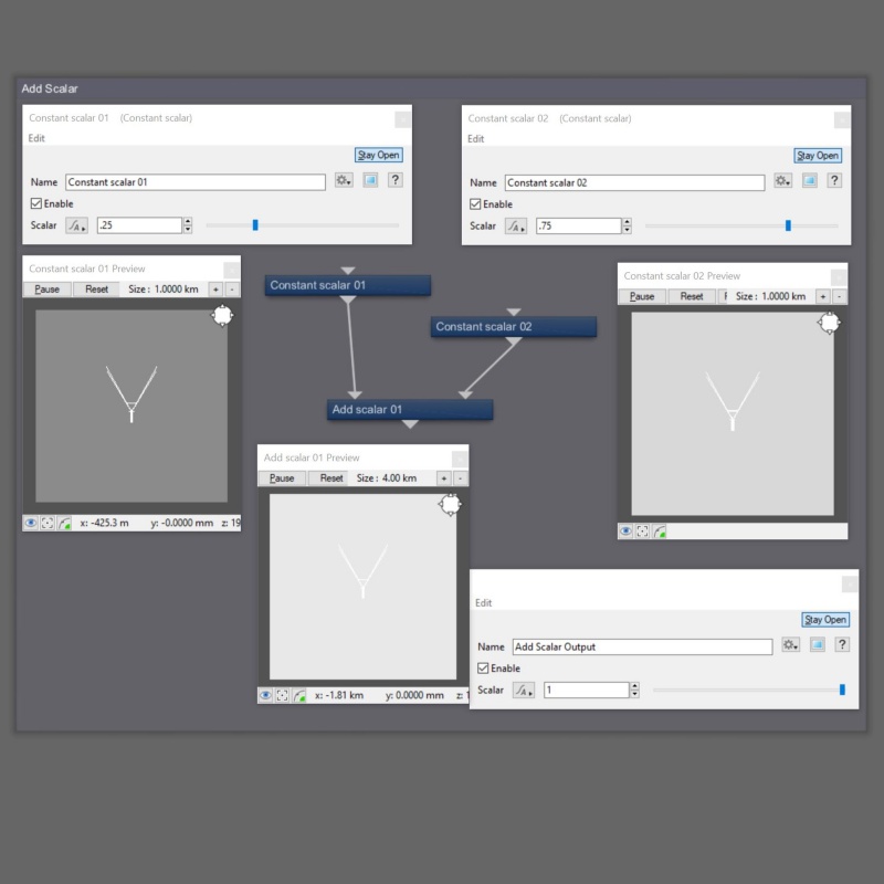 The Add Scalar node adds together the scalar data from the Main Input and Input 2.