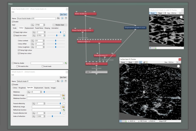 Step 3: The Suface layer node accepts other nodes as Child layers.  Here, a Default shader provides texture parameters such as reflectivity, that the Surface layer doesn’t have.