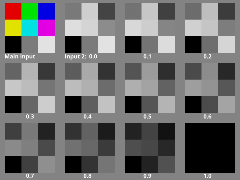 The effect of the Multiply complement scalar node on an texture map assigned to an Image shader.