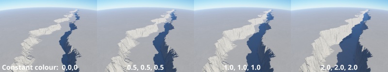 The Add multiplied colour node can be used to increase the steepness of a terrain feature.