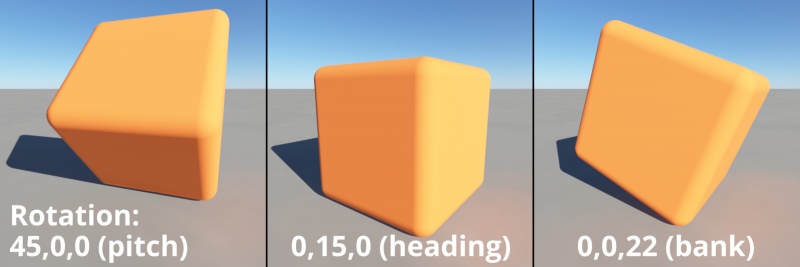 File:Cube 07 Rotation.jpg