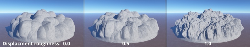 Displacement roughness ranging between 0 and 1