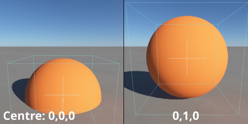 The Centre setting is used to reposition the Sphere object in the scene