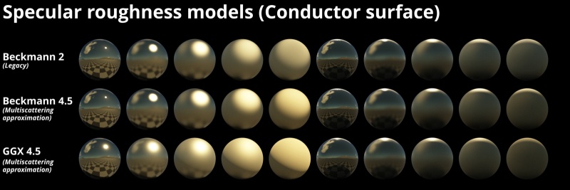 File:Specmodels 4-5-49-10 Conductor v005.jpg